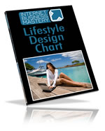 Lifestyle Design Chart